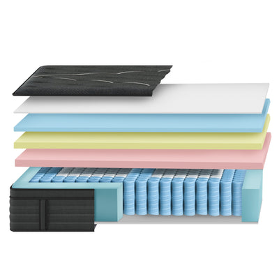 Q:Is this mattress truly firm or just medium-firm?