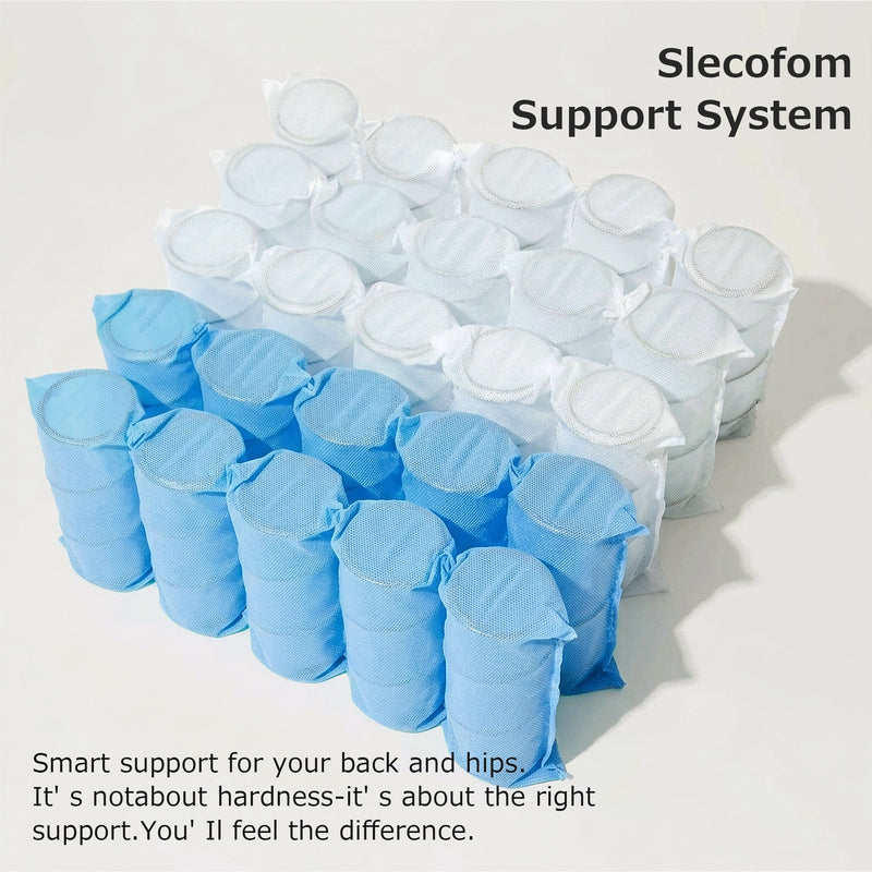 Unique spring support system
