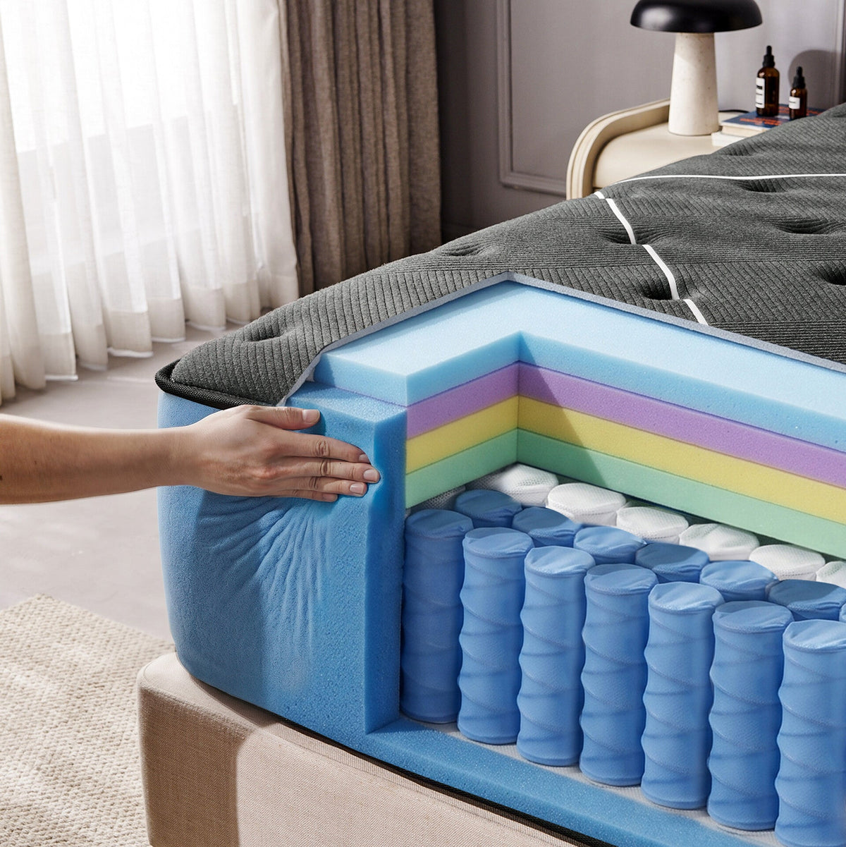 Q：Which firmness level is this mattress?