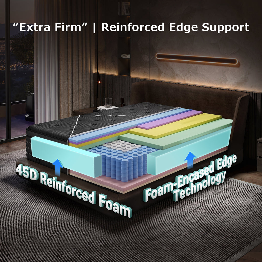 Extra Firm Queen Size Mattress 14 Inch, Reinforced Edge Support, Foam Encased Pocket Spring System, Cooling Multi-Layers Euro Top Hybrid Mattresses, Pressure Relief, Motion Isolation, Fiberglass Free