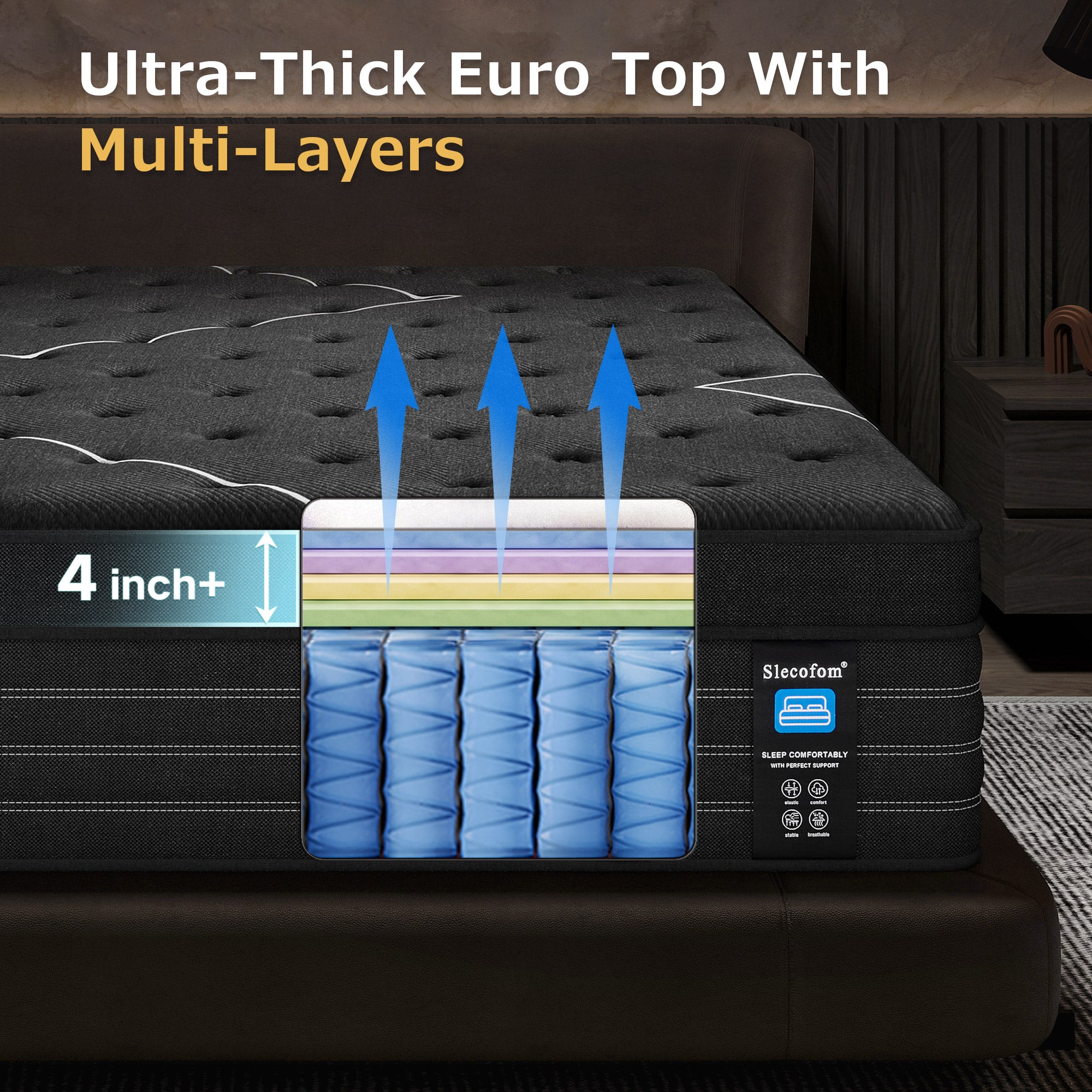 Extra Firm Queen Size Mattress 14 Inch, Reinforced Edge Support, Foam Encased Pocket Spring System, Cooling Multi-Layers Euro Top Hybrid Mattresses, Pressure Relief, Motion Isolation, Fiberglass Free