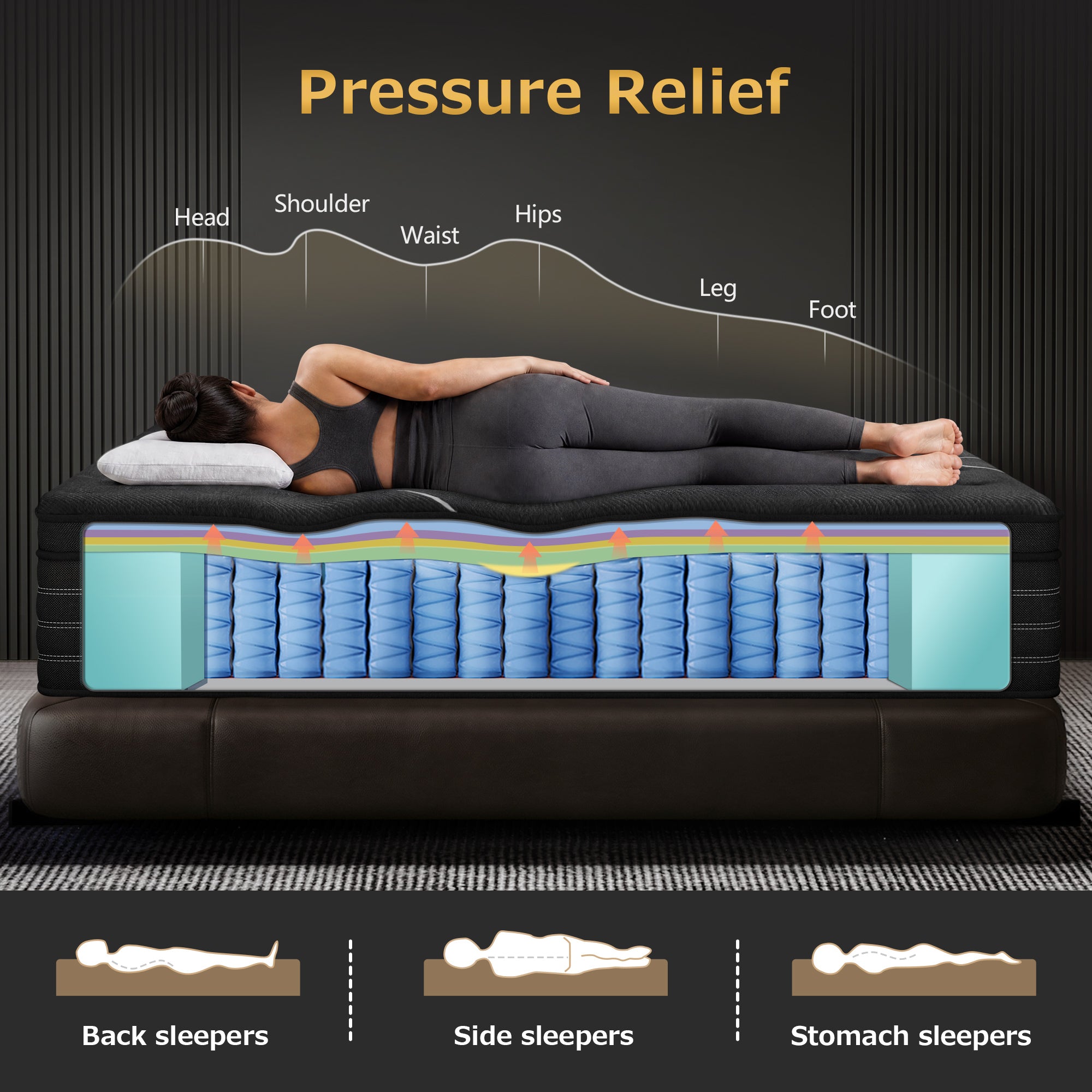 Extra Firm Queen Size Mattress 14 Inch, Reinforced Edge Support, Foam Encased Pocket Spring System, Cooling Multi-Layers Euro Top Hybrid Mattresses, Pressure Relief, Motion Isolation, Fiberglass Free